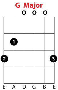 G Chord